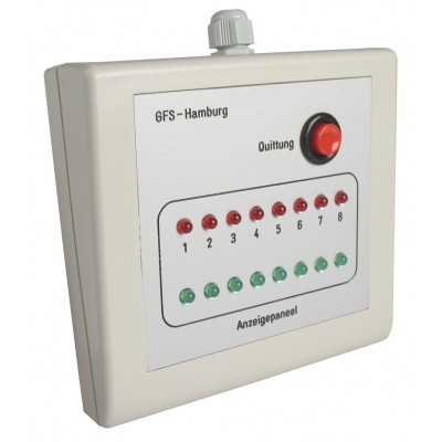 Display panel for monitoring GfS Safetyproducts