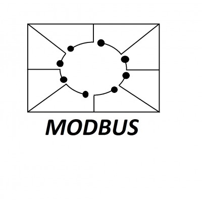 MODBus protocol voor GfS producten met RS485 interface